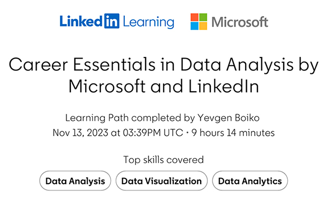 Career Essentials in Data Analysis by Microsoft and LinkedIn
