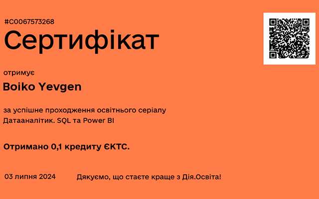 Google Analytics 4 — сертифікат